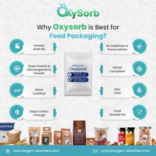  OxySorb Oxygen Absorbers