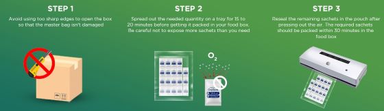 How to use oxygen absorbers